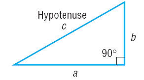Right triangle with sides labeled