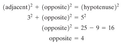 Summary of SOH CAH TOA and reciprocal functions