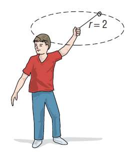 Example of circular motion with a rope