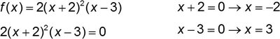 Factoring and finding zeros