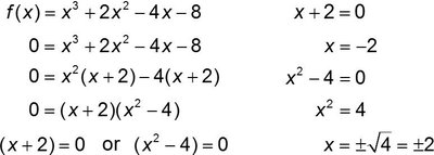 Factoring a cubic polynomial to find zeros