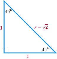 45-45-90 triangle with sides labeled 1, 1, sqrt(2)