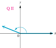 Quadrantal angle in quadrant II