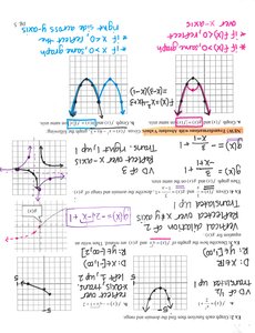 Graphs of transformed quadratic and absolute value functions