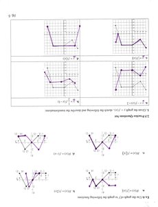 Practice graphs of piecewise functions