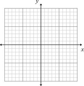 Rectangular coordinate system grid