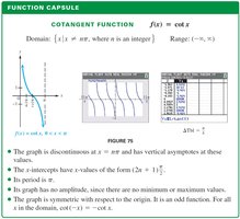 Cotangent function summary
