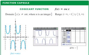 Cosecant function summary