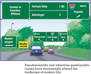 Road signs illustrating pseudoscientific claims