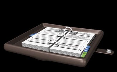 Continuous vs partial reinforcement chart