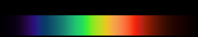 Visible light spectrum