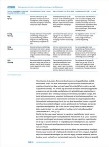 Meervoudige intelligenties