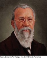 Portrait of Wilhelm Wundt