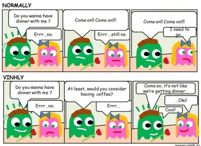 Comic illustrating the door-in-the-face technique with escalating and then reducing requests