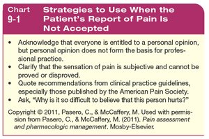 Strategies for when patient's pain report is not accepted