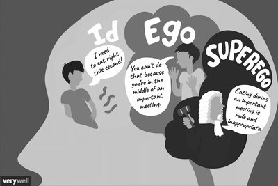 Cartoon of id, ego, and superego negotiating a decision