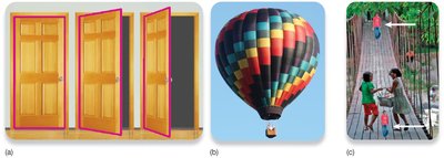 Perceptual constancies: shape, colour, size