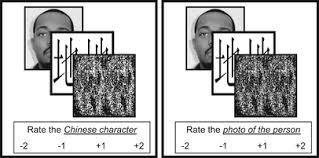 Affective priming paradigm for measuring implicit bias