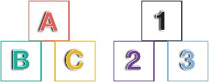 Grapheme-color synesthesia: colored letters and numbers