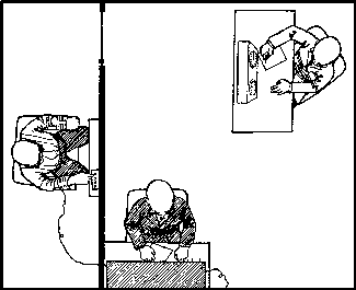Diagram of Milgram's Obedience Study layout