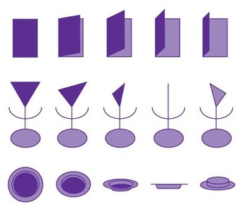 Shape Constancy
