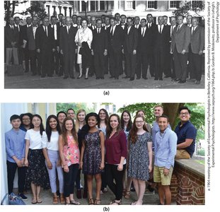 Historical and contemporary photos showing diversity in psychology