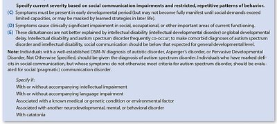 DSM-5 Diagnostic Criteria for ASD (cont'd)