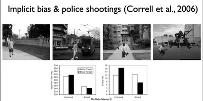 Implicit bias and police shootings