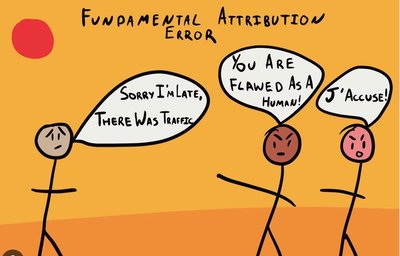 Diagram illustrating attribution types