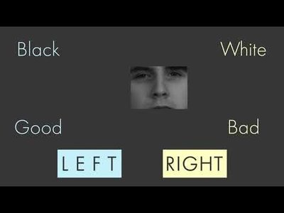 Implicit Association Test (IAT) example screen