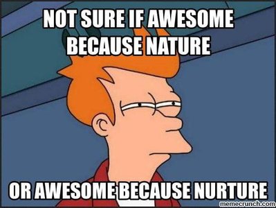 Diagram of genes, chromosomes, and DNA