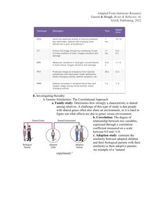 Family study table and diagram