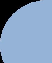 Target and goal-setting