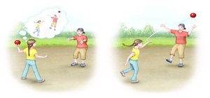 A Test of Children’s Understanding of Intentionality