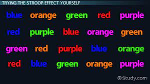 Stroop effect color-word task