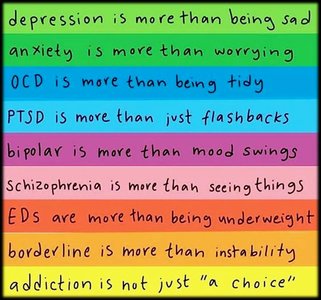 Summary of misconceptions about disorders