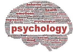 Word cloud in the shape of a brain with psychology terms