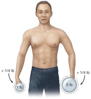 Man holding weights for psychophysics experiment