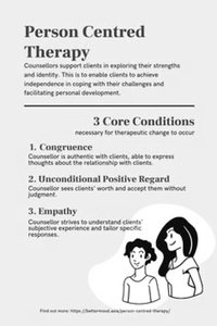 Person-centered therapy core conditions