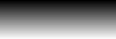 Phrenology diagram of the head