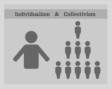 Individualism vs. collectivism diagram