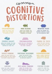 Common cognitive distortions