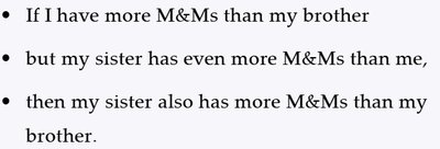 Transitivity example with M&Ms