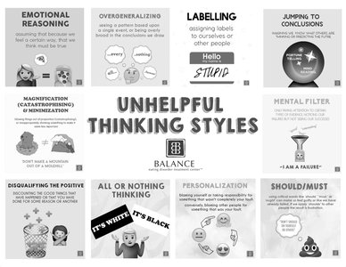 Unhelpful thinking styles