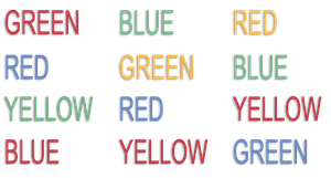 Color words printed in different colored inks for Stroop effect