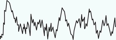 Mnemonic for sleep waves