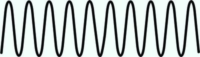 High frequency wave