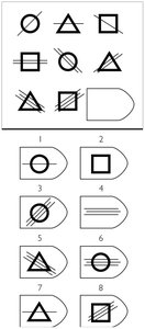 Sample item from Raven's Progressive Matrices