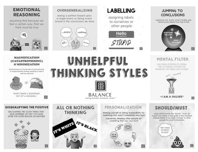 Unhelpful thinking styles chart