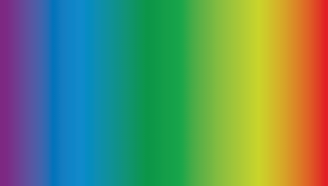 Trichromatic theory: cone sensitivity curves